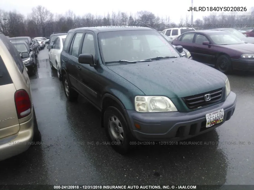 Honda CR-V (I)