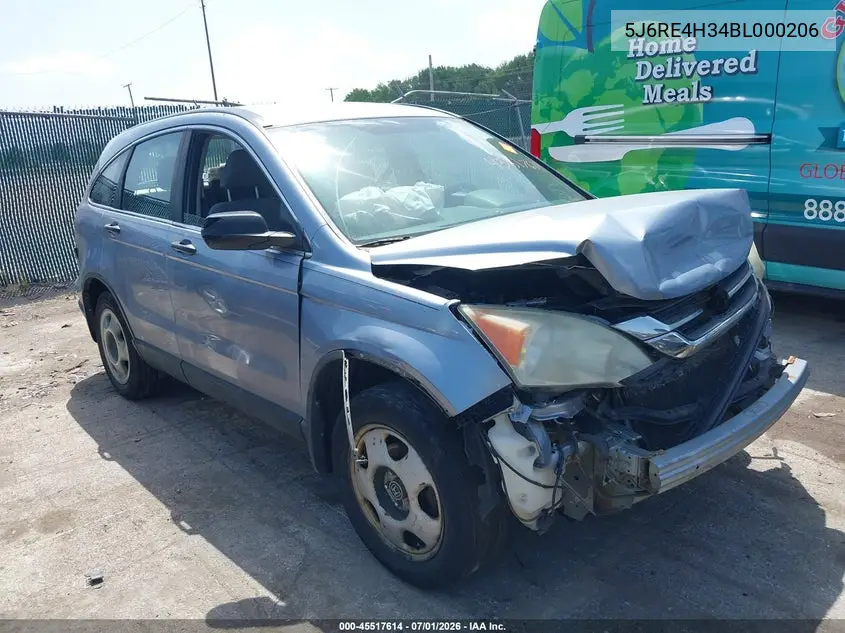 Honda CR-V (III)