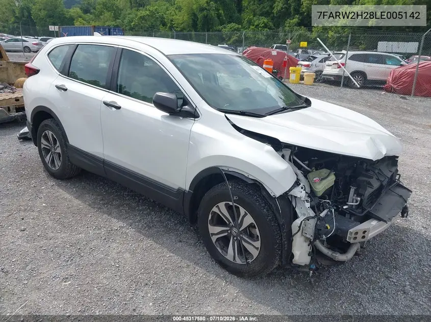 Honda CR-V (V)