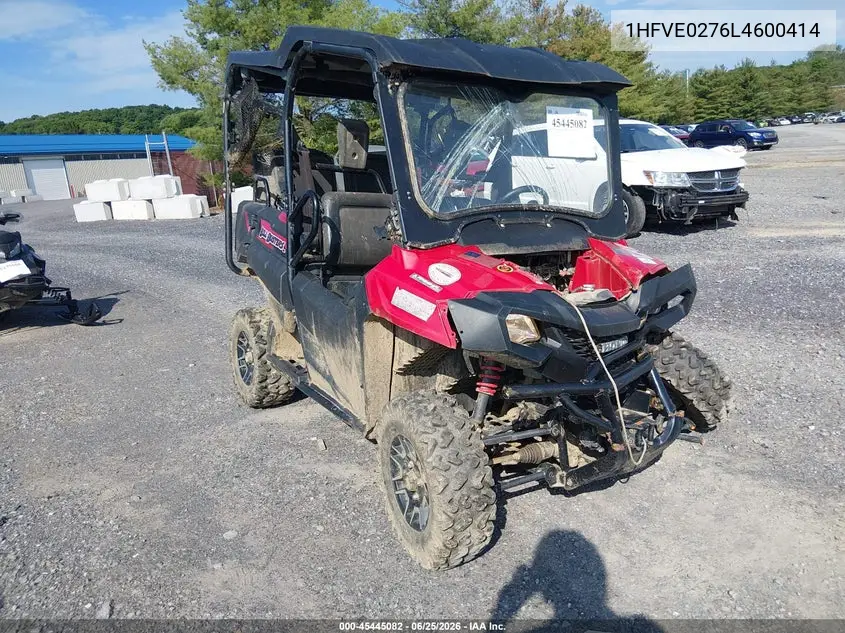 Honda sxs