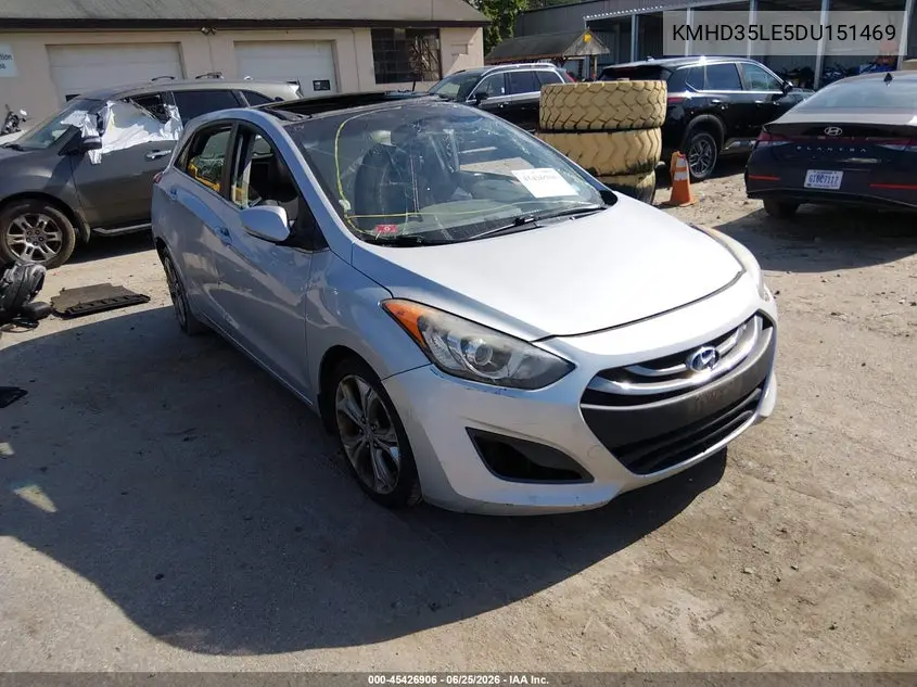 Hyundai Elantra (MD)