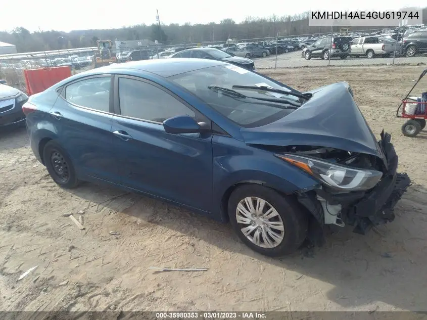 Hyundai Elantra (AD)