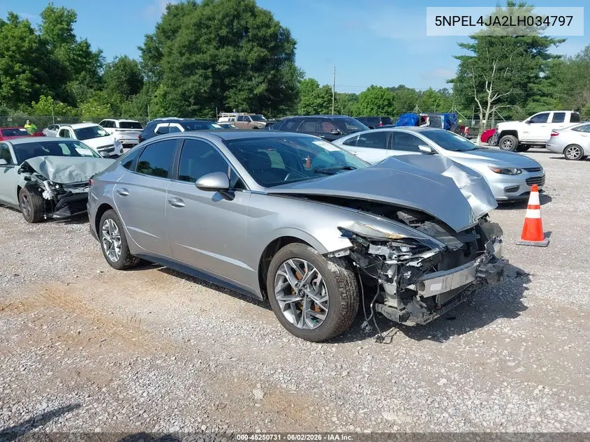 Hyundai Sonata (DN8)