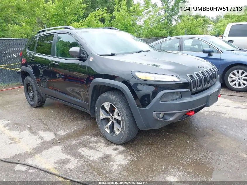 Jeep Cherokee (KL)