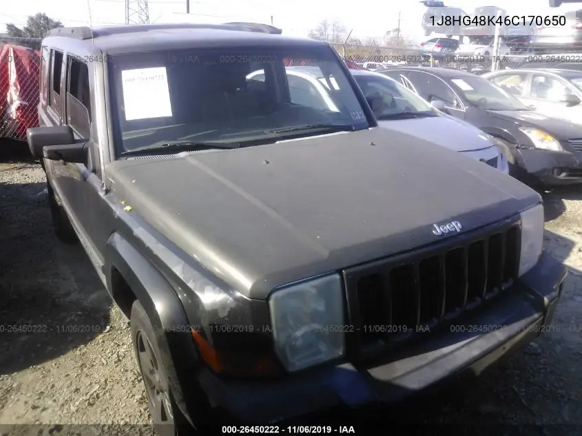 Jeep Commander (Commander)