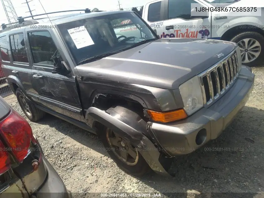 Jeep Commander (Commander)
