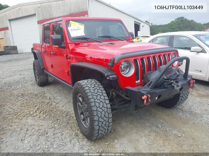 Jeep Gladiator (JT)
