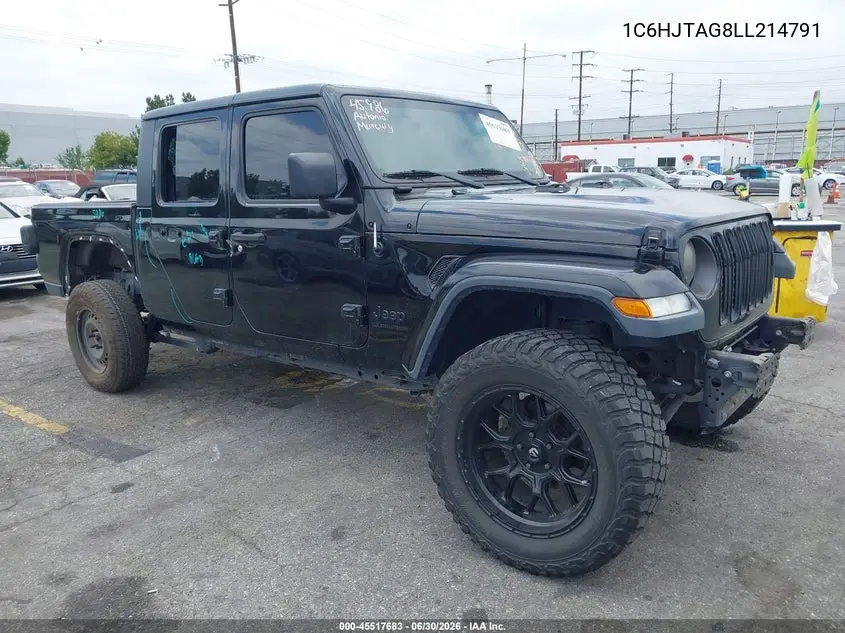Jeep Gladiator (JT)