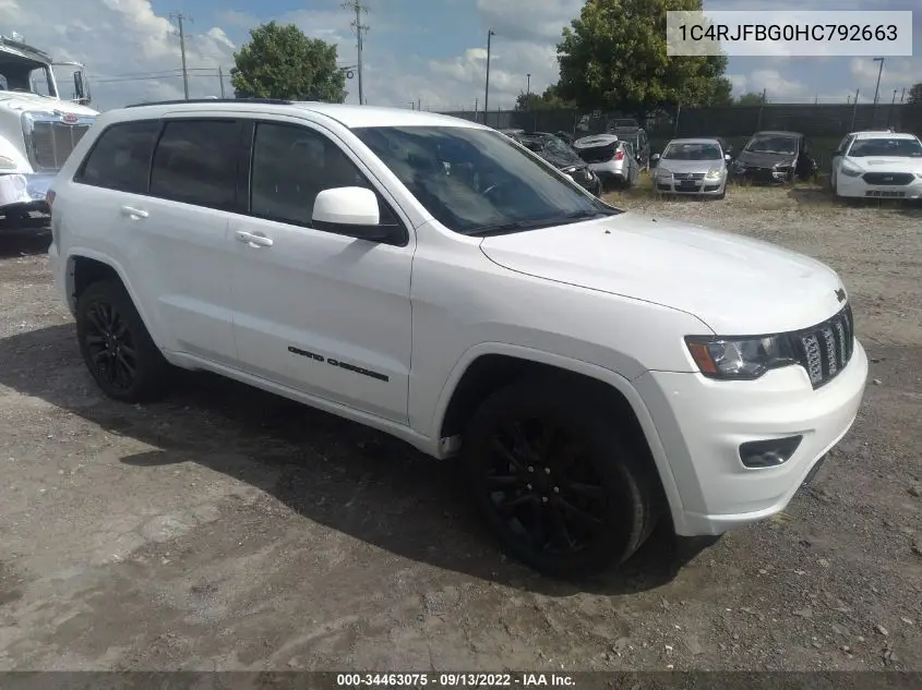 Jeep Grand Cherokee (WK2)