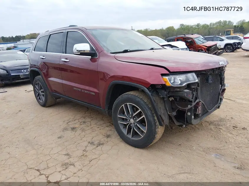 Jeep Grand Cherokee (WK2)
