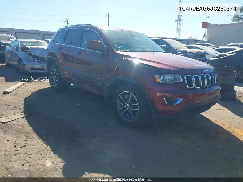 Jeep Grand Cherokee (WK2)