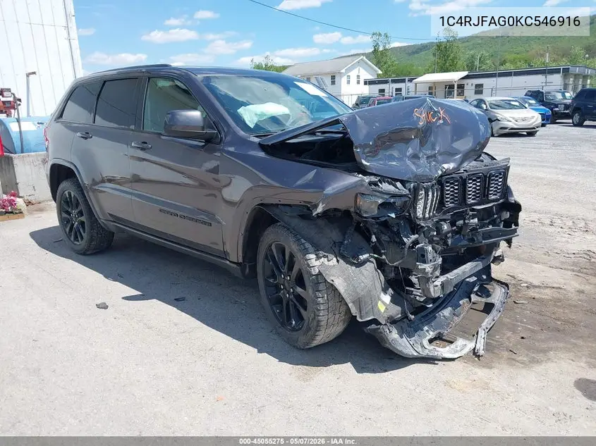 Jeep Grand Cherokee (WK2)