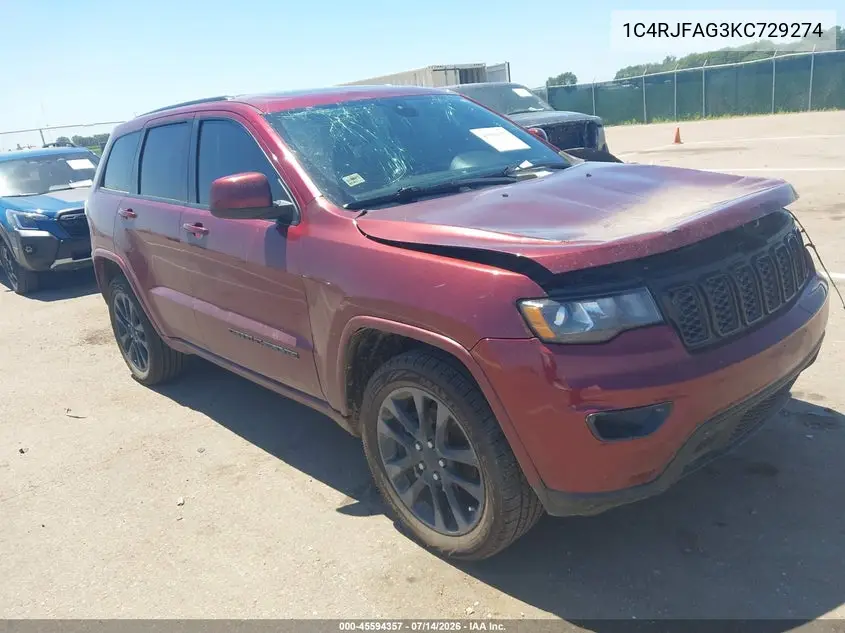 Jeep Grand Cherokee (WK2)