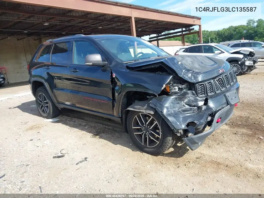 Jeep Grand Cherokee (WK2)