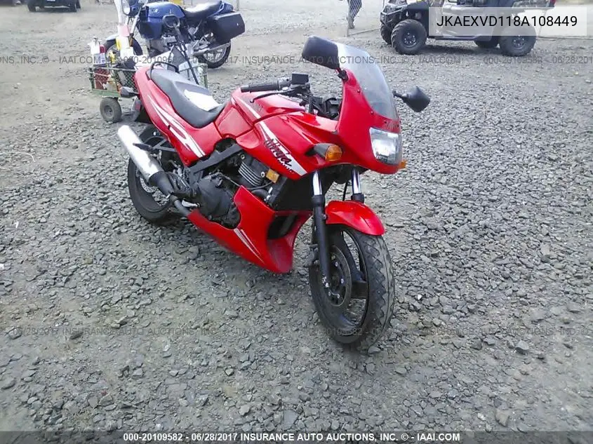 kawasaki ninja