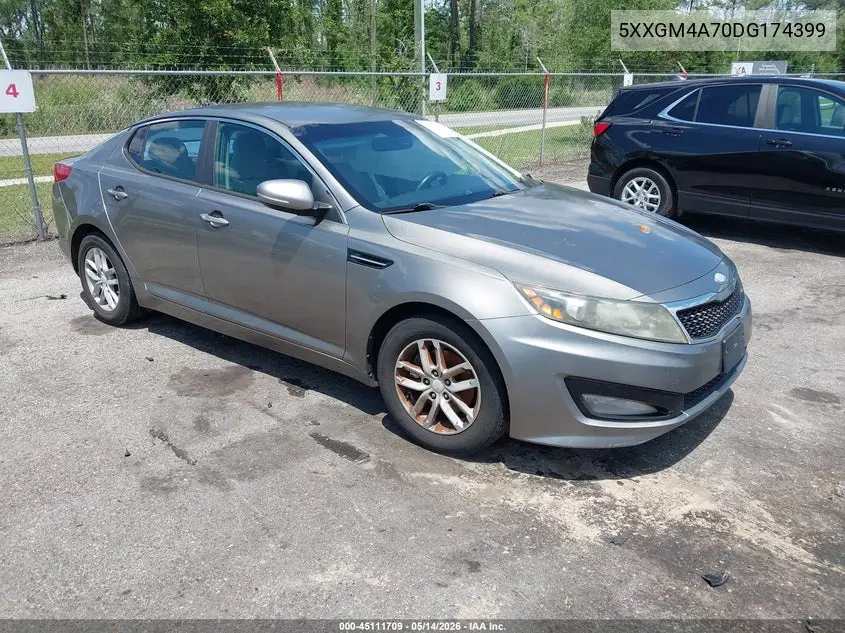 Kia Optima (III)
