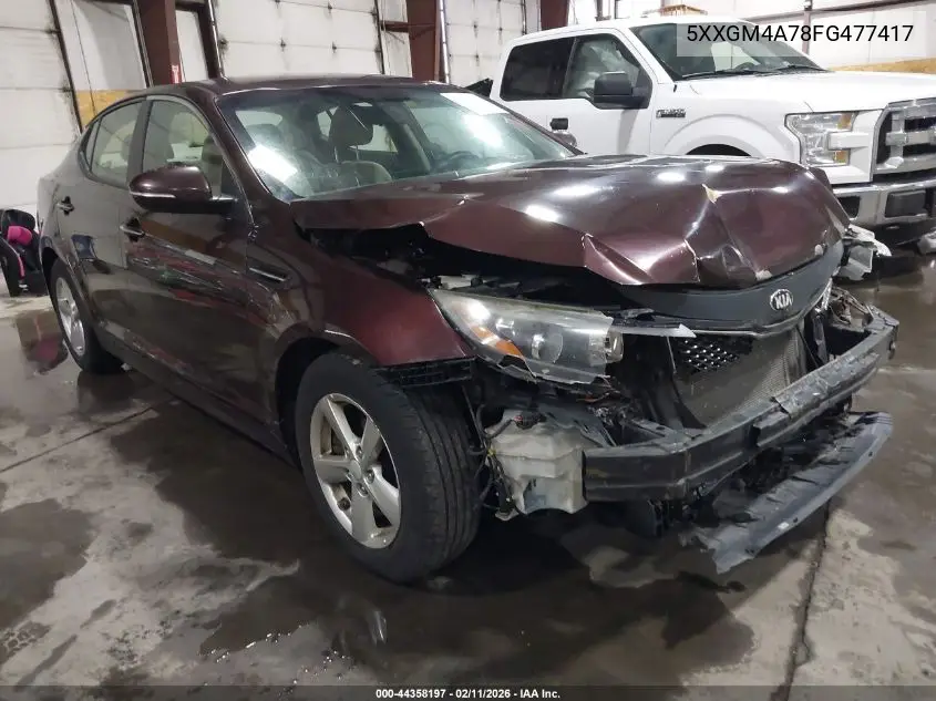 Kia Optima (III)