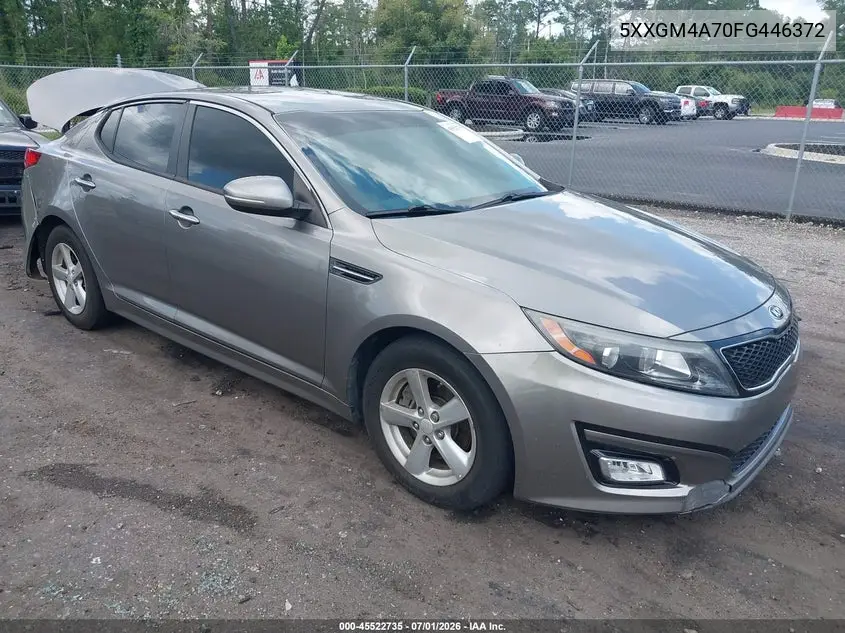 Kia Optima (III)