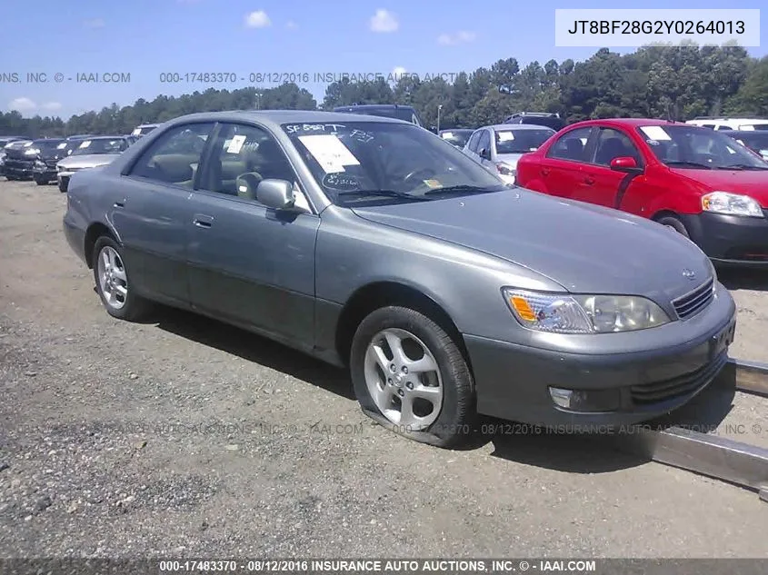 Lexus ES (III)