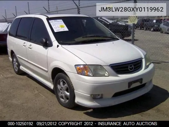 Mazda MPV (LW)