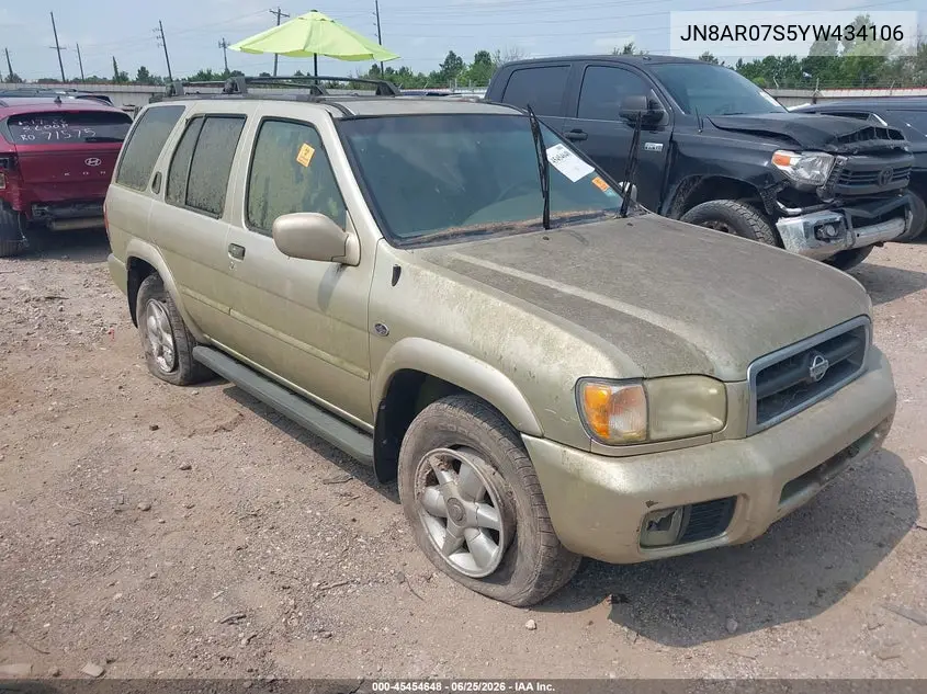 Nissan Pathfinder (II)