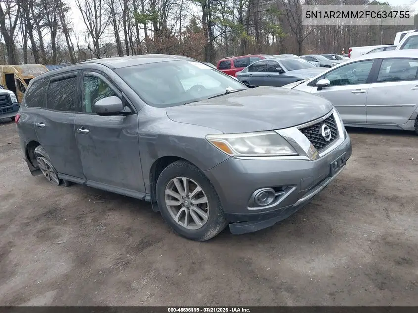 Nissan Pathfinder (IV)