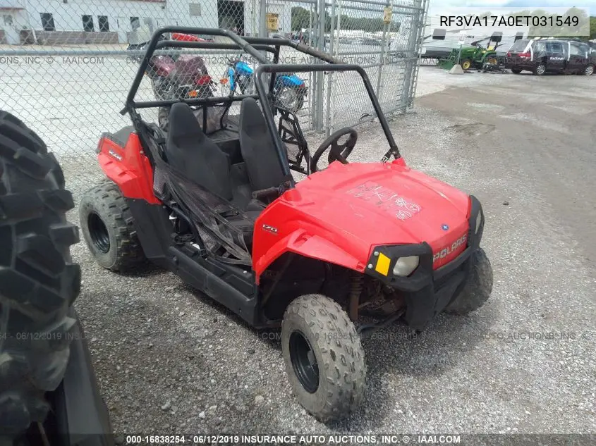 polaris rzr