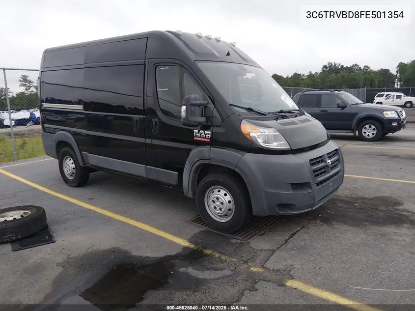 RAM ProMaster City (ProMaster City)