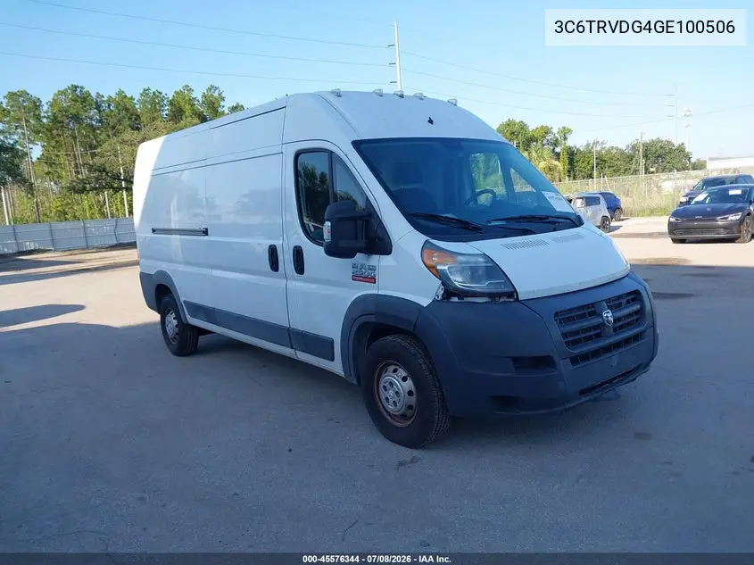 RAM ProMaster City (ProMaster City)