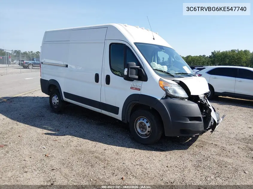RAM ProMaster City (ProMaster City)
