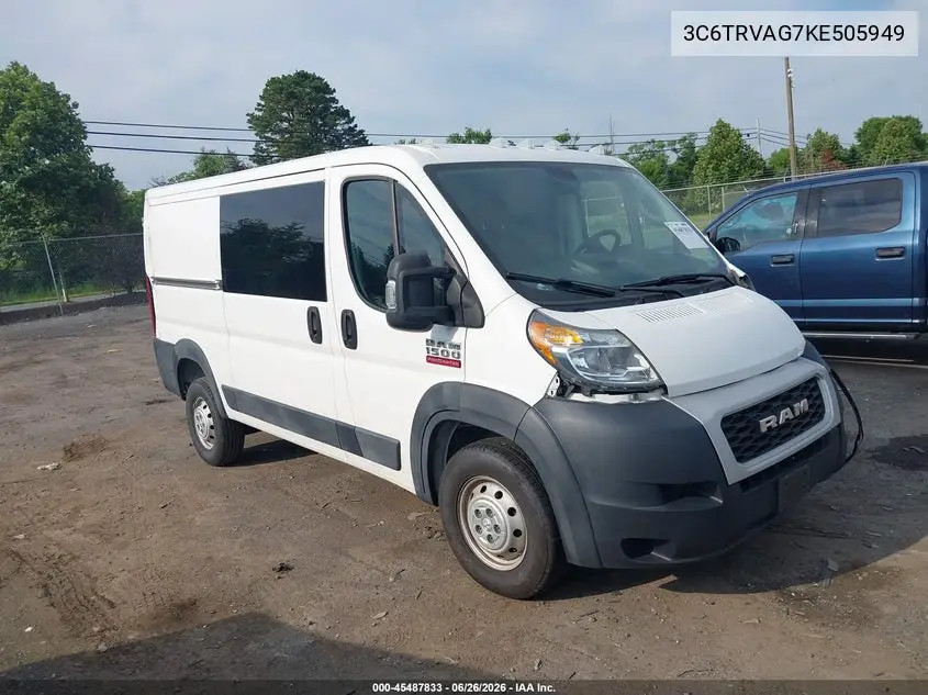 RAM ProMaster City (ProMaster City)