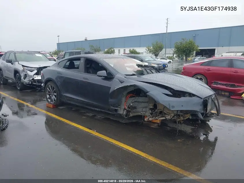 Tesla Model S (I)