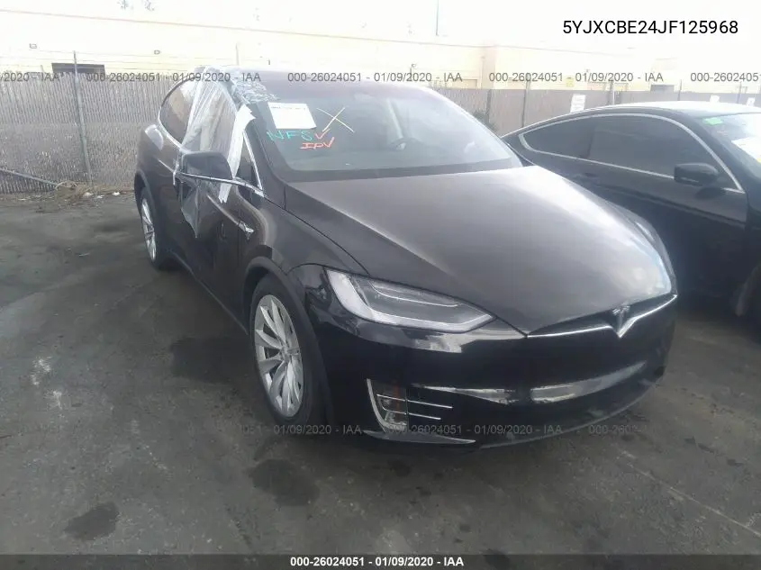 Tesla Model X (I)