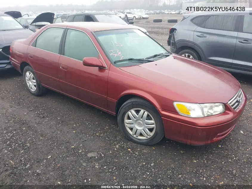 Toyota Camry (XV20)