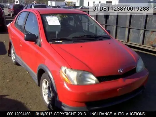 Toyota Echo (Echo)