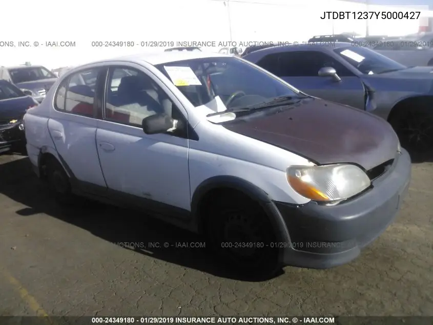 Toyota Echo (Echo)