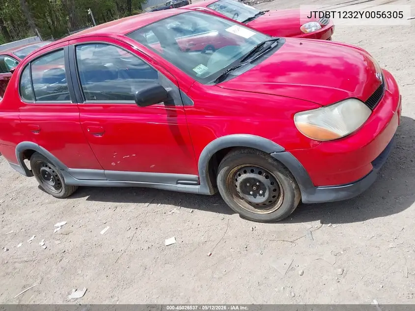 Toyota Echo (Echo)