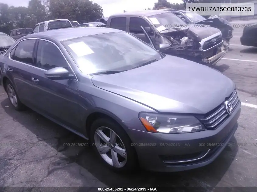 Volkswagen Passat (B7)